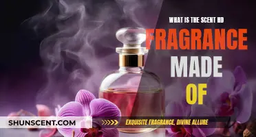 The Science Behind Scent HD: Fragrance Ingredients Explained