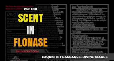 Understanding the Active Ingredient and Scent in Flonase: A Guide