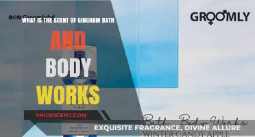 Discover the Fresh, Summery Scent of Gingham by Bath and Body Works