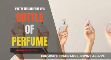 Perfume Shelf Life: How Long Does It Last?
