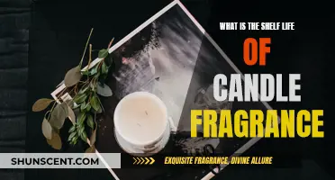 Candle Fragrance: How Long Does the Scent Last?