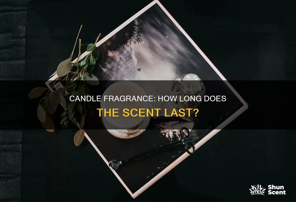 what is the shelf life of candle fragrance