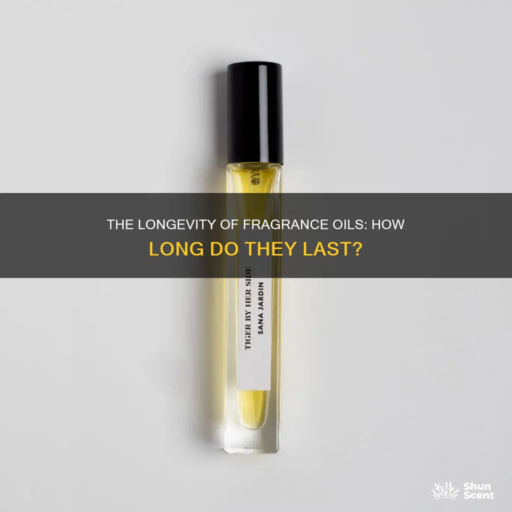 what is the shelf life of fragrance oils