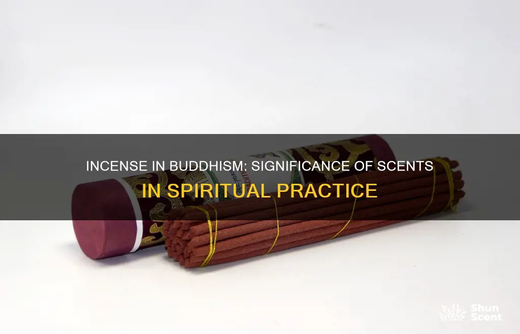 what is the significance of burning incense in buddhism