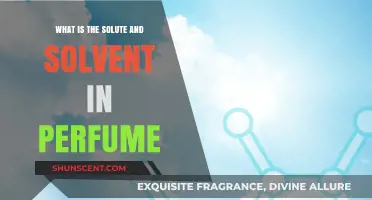 The Chemistry of Perfume: Solutes and Solvents