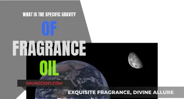 Understanding Fragrance Oil: Specific Gravity Explained