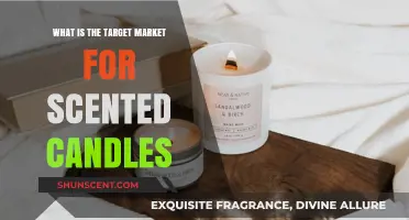 Who Buys Scented Candles? Identifying the Ideal Target Market