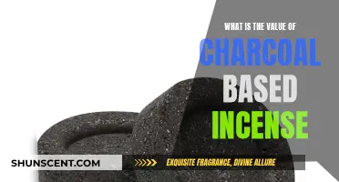 Charcoal Incense: Benefits and Value