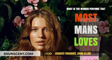 The Most Desirable Women's Fragrances for Men