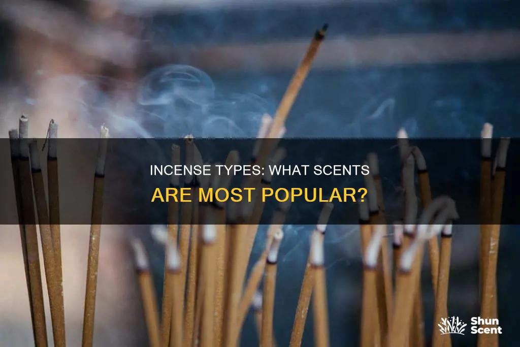 what is used most incense type