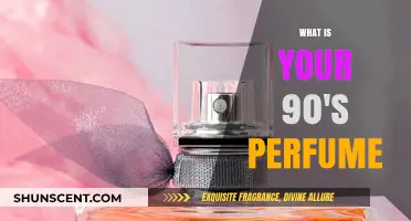 Scents of the 90s: Fragrances that Define a Decade