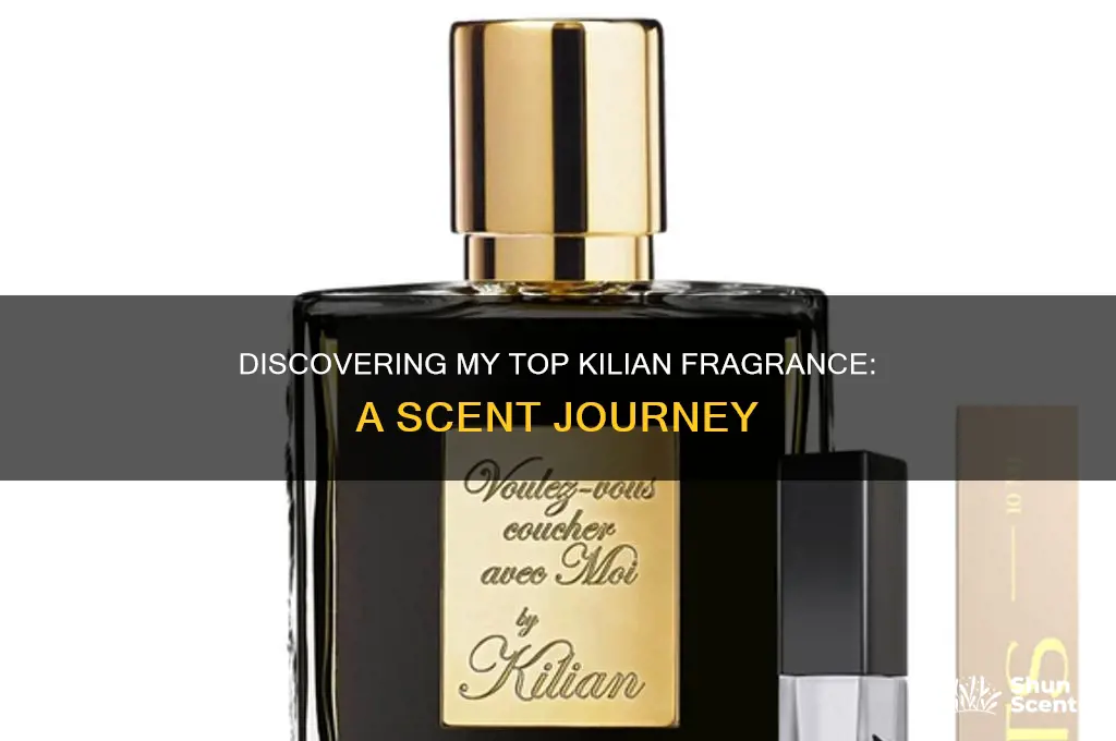 what is your favorite by kilian scent