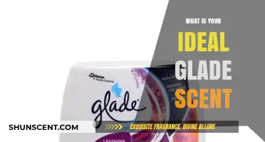 Discover Your Perfect Glade Scent: A Guide to Ideal Aromas