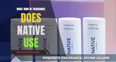 The Fragrance Chemistry Behind Native Deodorants