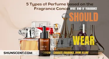 Choosing Fragrances: A Guide to Finding Your Signature Scent
