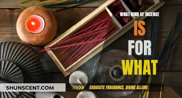 Incense Aromas and Their Meanings