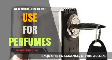 Perfume Security: Locking Scents Safely
