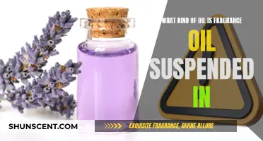 The Science Behind Fragrance Oils: Suspending Agents