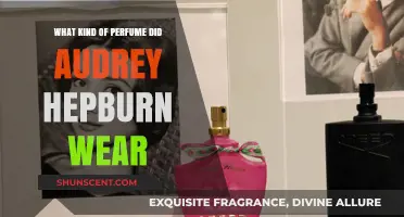 Audrey Hepburn's Signature Scents: A Fragrance Journey