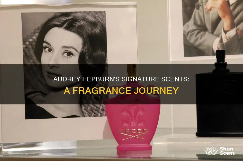 what kind of perfume did audrey hepburn wear