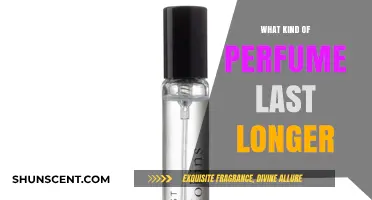 Long-Lasting Scents: How to Make Your Perfume Last All Day