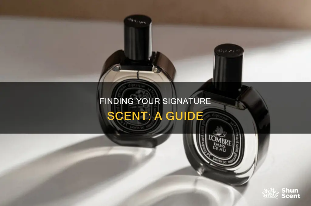 what kind of perfume suits me