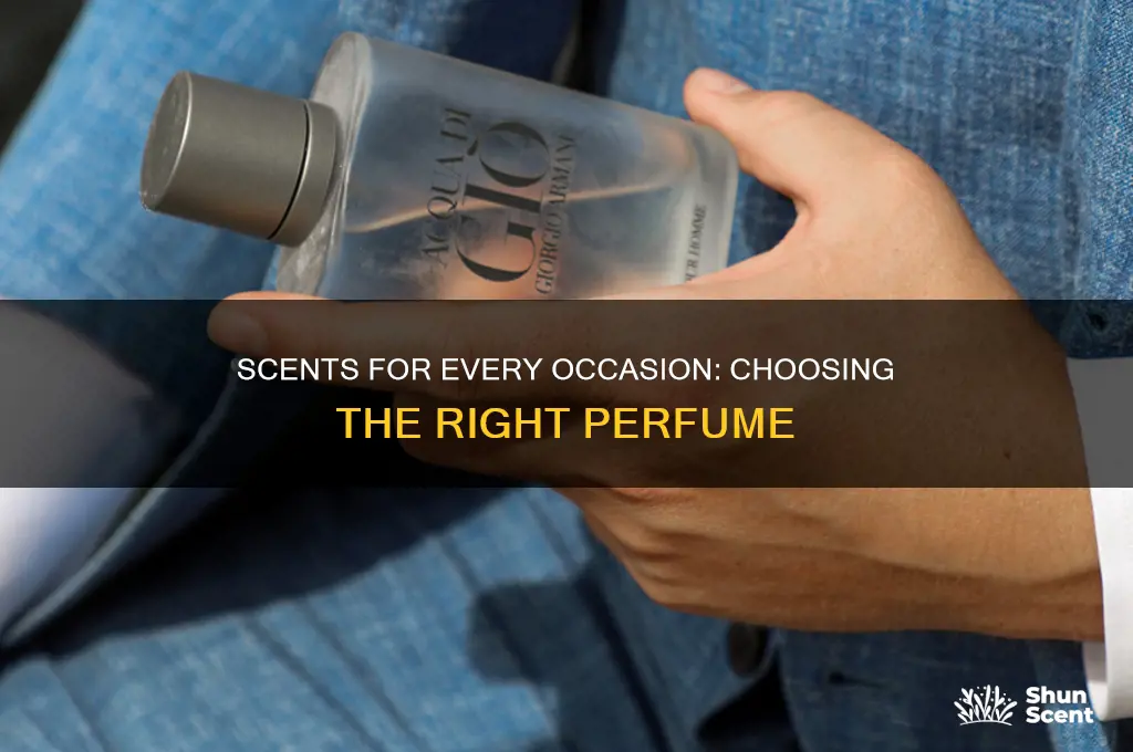 what kind of perfume