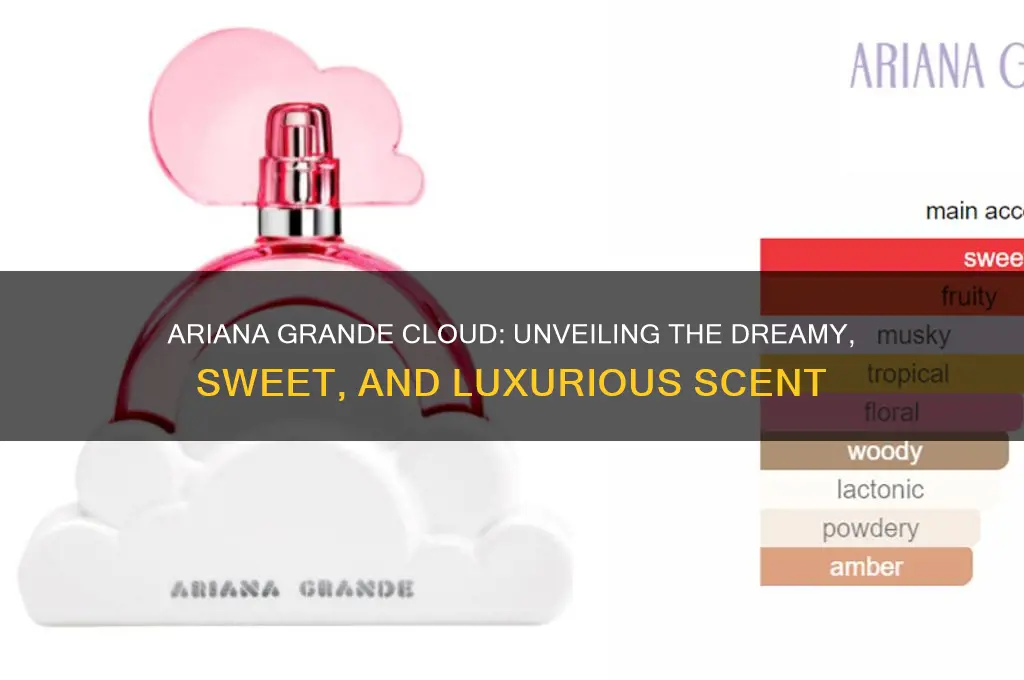 what kind of scent is ariana grande cloud