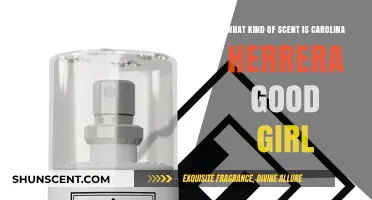 Carolina Herrera Good Girl: Unveiling Its Alluring and Bold Scent
