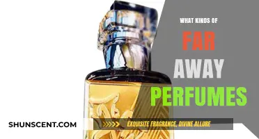 Explore the World of Exotic Distant Fragrances