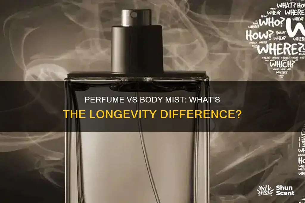 what last longer perfume or body mist