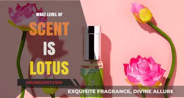 Exploring the Subtle and Enchanting Scent Intensity of Lotus Flowers