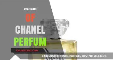 The Secret Behind Chanel's Perfume Success