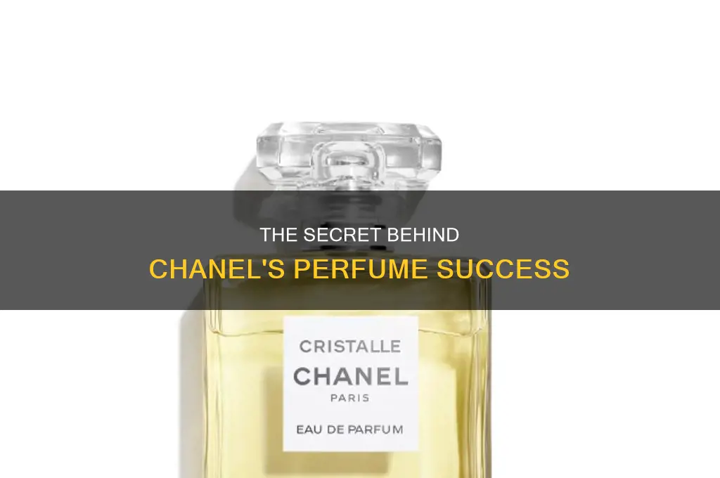what made of chanel perfum
