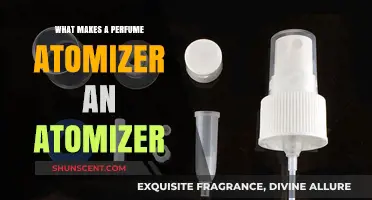 The Science of Scent: How Atomizers Work