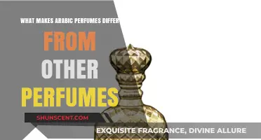 Arabic Perfumes: A Unique Scent Story