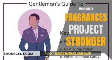 The Science of Fragrance Projection: Making Scents Stronger