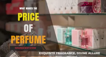 The Intricacies of Perfume Pricing