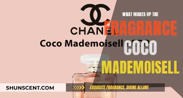 The Chemistry Behind Chanel's Coco Mademoiselle Fragrance