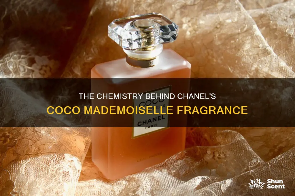 what makes up the fragrance coco mademoiselle