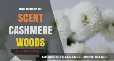 Unveiling Cashmere Woods: Notes, Origins, and Aromatic Allure Explained
