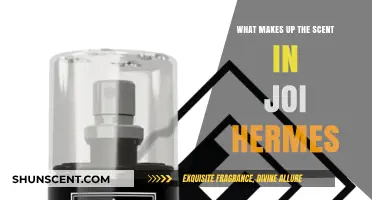 Unveiling the Aromatic Secrets: Exploring Joi Hermes' Signature Scent Composition