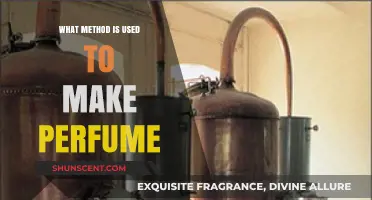 The Art of Making Perfume: Extraction Techniques
