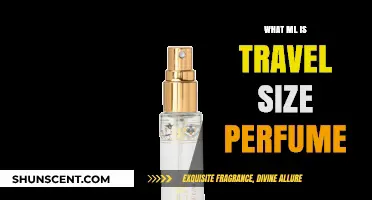Travel-Sized Perfumes: ML Mystery Solved
