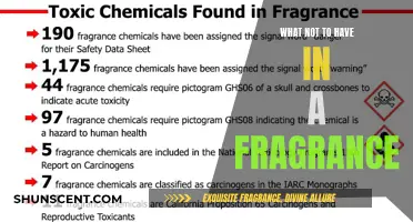Avoid These Ingredients in Your Fragrance