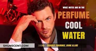 The Fresh, Cool Scent of Cool Water: Notes Revealed