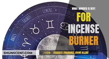 Incense Burners: How Many Holes Are Best?
