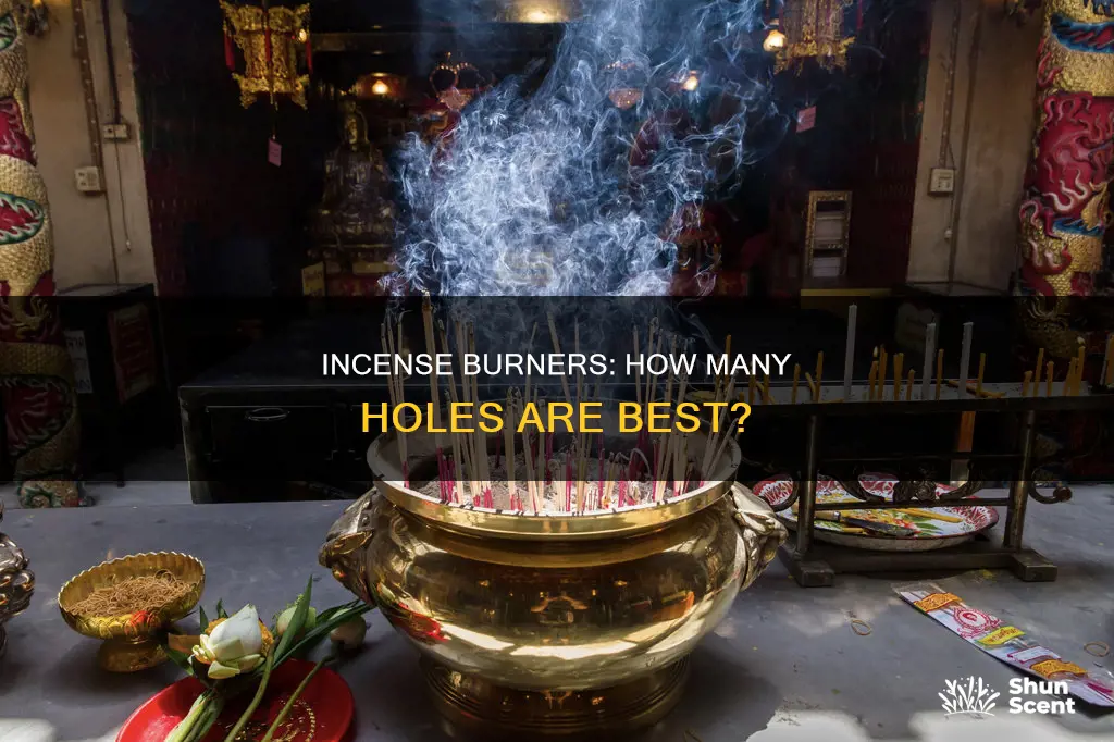 what number is best for incense burner