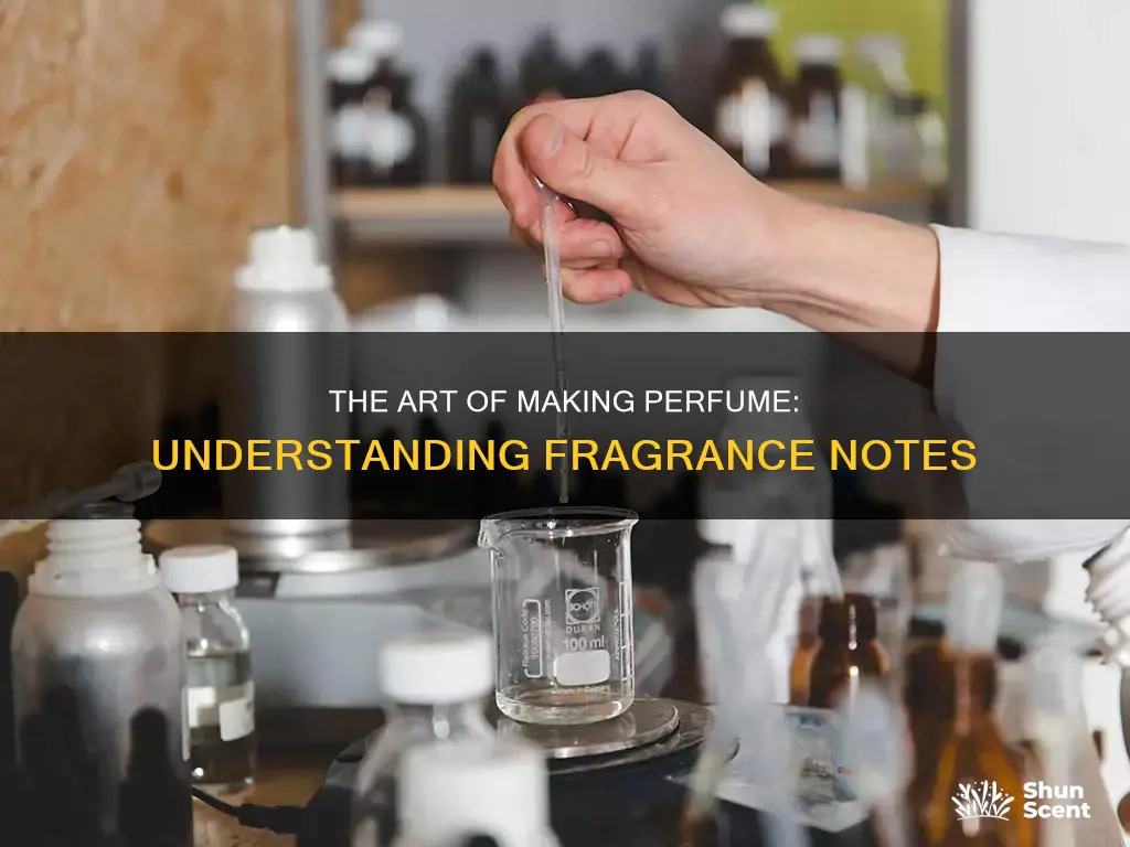 what of fragrance needed for making perfume
