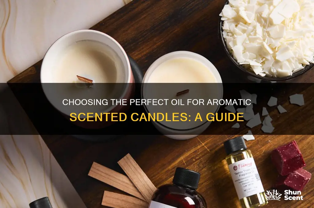 what oil to use for scented candles